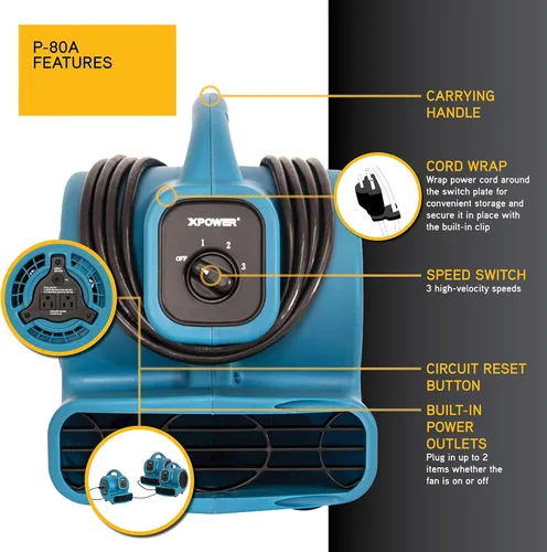 Miniatura 3 de XPOWER P-80A Mini Mighty - Ventilador de aire centrífugo de 138 W 600 CFM, secador de alfombras, ventilador de piso, soplador, apilable, conexión