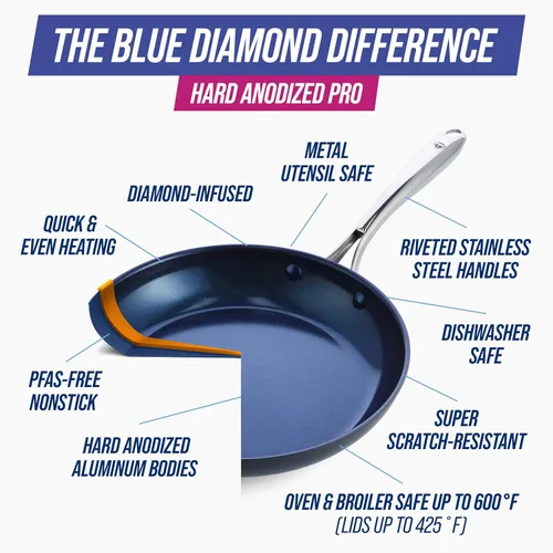 Miniatura 5 de Blue Diamond Cookware - Juego de ollas y sartenes de cerámica anodizada dura, antiadherente, 10 piezas, no tóxico, sin PFAS, apto para lavavajillas