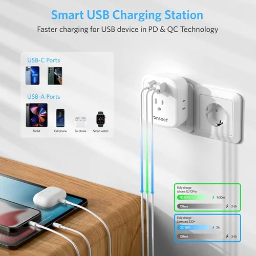 Miniatura 3 de [Paquete de 2] Adaptador de enchufe de viaje europeo, adaptador de enchufe internacional con USB C de 20 W, 4 tomas de corriente, 3 puertos de carga