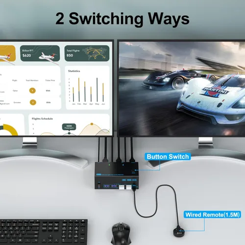 Miniatura 7 de Conmutador KVM 8K 3 Monitores 2 Computadoras Triple Monitor 2 Displayport 1.4 y HDMI 2.1 USB 3.0 Conmutadores KVM, DP 1.4 soporta 8K@30Hz/4K@144Hz