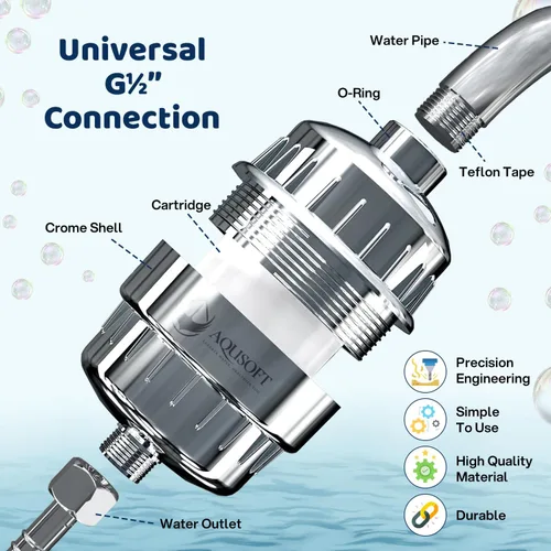 Miniatura 6 de AQUSOFT - Filtro de agua avanzado de 25 etapas para cabezal de ducha, elimina el 99.9% de cloro, metales pesados e impurezas de agua dura, mejora