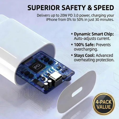 Miniatura 2 de [Paquete de 4] Bloque de cargador USB-C de 20 W – Adaptador de corriente de pared rápido compatible con iPhone 17/16/15/14 Series, Galaxy S25/S24