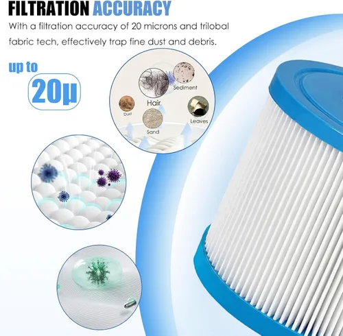 Miniatura 3 de Filtro de repuesto para bañera de hidromasaje tipo VI compatible con Coleman SaluSpa 90352E/58323E/58323E/58323, para bomba de piscina Lay-Z-Spa