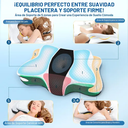 Miniatura 4 de CHxxy Almohadas de espuma viscoelástica, almohada cervical para aliviar el dolor de cuello y hombros, almohada ergonómica de contorno de cama, suave