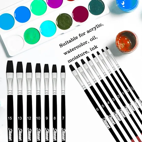 Miniatura 5 de Sdanart Pinceles de pintura plana, 15 piezas de diferentes tamaños, juego de pinceles planos para acuarela, tinta de aceite de gouache acrílico