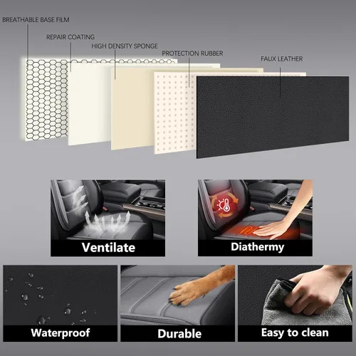 Miniatura 7 de Juego completo de fundas de asiento de automóvil de piel sintética de cobertura completa, fundas de asiento para automóviles, SUV, camionetas, Negro