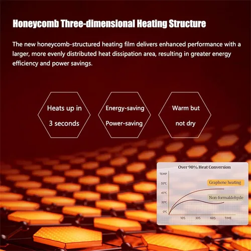 Miniatura 3 de Removable Washable Graphene Electric Heating Carpet Plush Heated Area Rug Indoor Floor Heating Mat Foot Warmer with Timer Fast Warm Up, Heated Floor