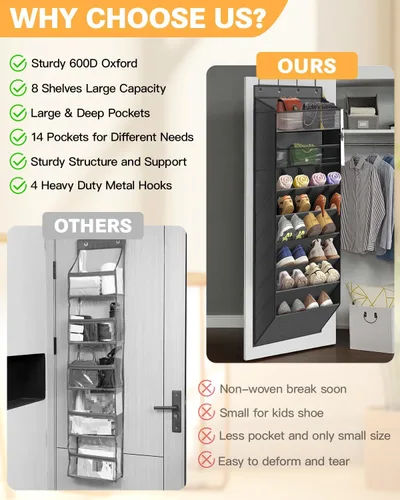 Miniatura 7 de Organizador de almacenamiento de zapatos sobre la puerta, zapatero colgante de 8 niveles detrás de la puerta con 6 bolsillos grandes y profundos, 8