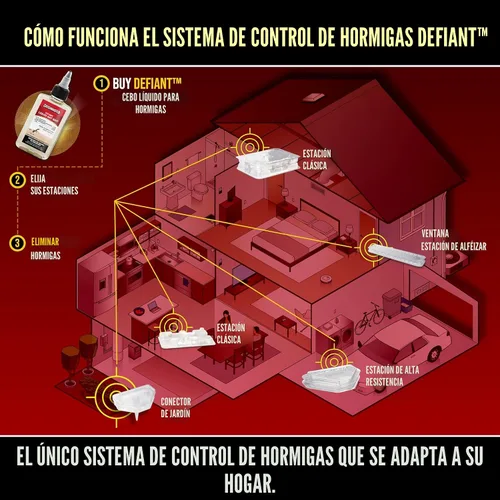 Miniatura 5 de Catchmaster DEFIANT Matador de Hormigas Líquido Premium, suministro de 1 año, mata a la reina y la colonia, botella de precisión sin desorden