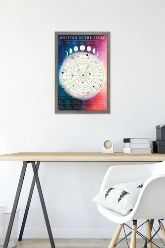 Miniatura 6 de Trends International Póster de pared de gráfico astrológico, 14.725 x 22.375 pulgadas, versión enmarcada de madera de granero