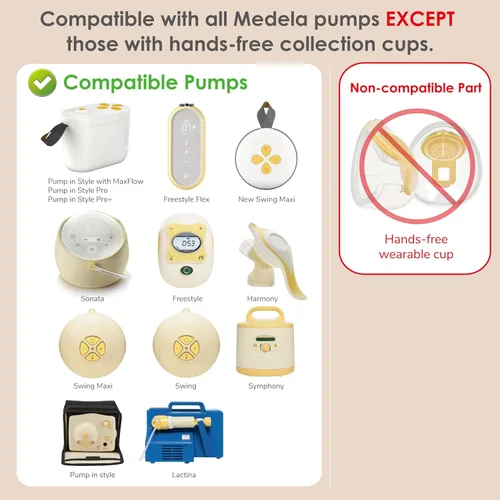 Miniatura 5 de Maymom MyFit Serie Cómoda de 24 mm Diseño de Dos Piezas Protector de Pecho Compatible con Piezas de Sacaleches Medela; Reemplaza a los Protectores