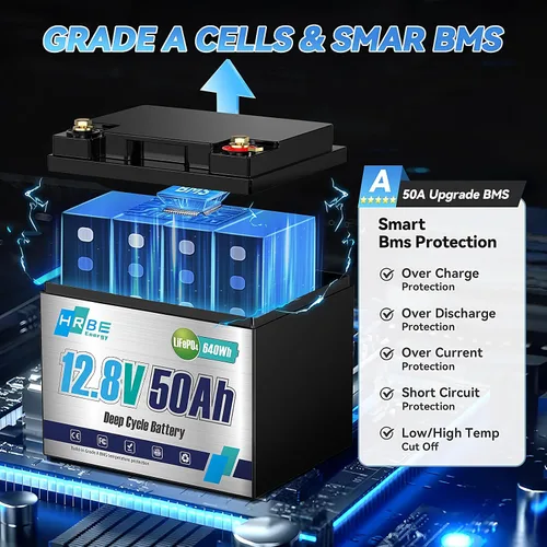 Miniatura 3 de Batería LiFePO4 recargable de 12 V 50 Ah, batería de litio fosfato de hierro y litio de más de 3000 ciclos, perfecta para RV, sistema solar, motor
