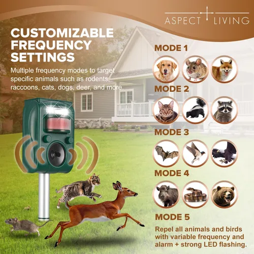 Miniatura 4 de Dispositivos repelentes solares ultrasónicos solares de ciervos/gatos/animales, disuasorio de aves con sensor de movimiento, potencia de detección