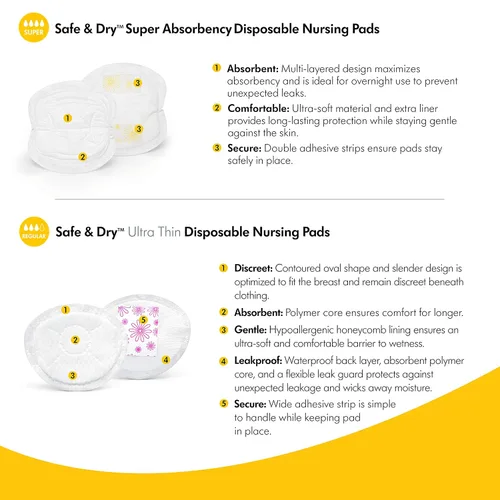 Miniatura 2 de Medela Almohadillas de lactancia, paquete de 60 almohadillas desechables para el pecho, excelente absorción, protección contra fugas, doble adhesivo