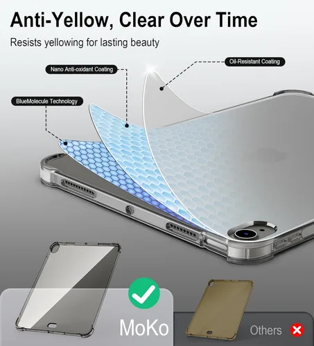 Miniatura 4 de MoKo Transparente para iPad Air 11 (M4 2026/M3 2025/M2 2024) iPad Air 4 y 5 de 10.9 pulgadas (2020/2022), funda con cuatro esquinas reforzadas