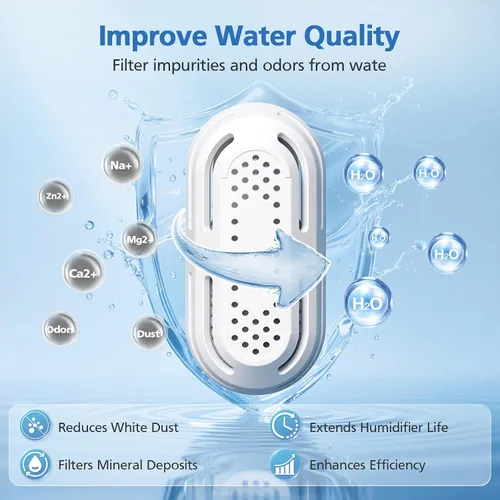 Miniatura 4 de ShufudeJa Paquete de 10 Cartuchos de Desmineralización para Humidificador Compatible con Humidificadores LEVOIT de Relleno Superior, Classic 160