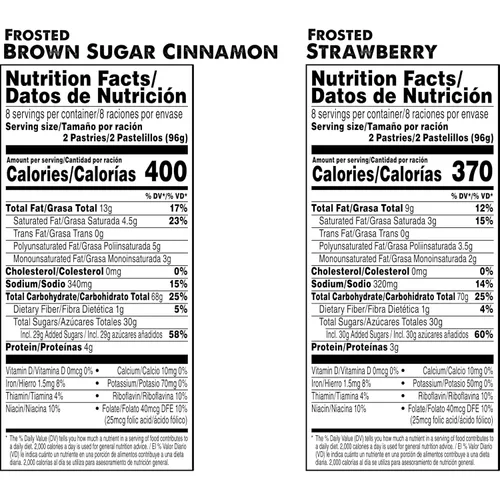 Miniatura 18 de Pop-Tarts Pasteles tostadores, alimentos para el desayuno, aperitivos para niños, caja de 54.1 onzas, 32 unidades (paquete de 2)