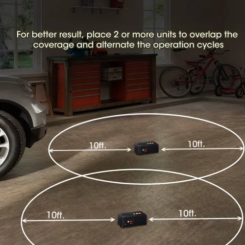 Miniatura 7 de Under Hood - Repelente de automóvil de animales, funciona con pilas, repelente electrónico de roedores, ultra sónico, luz estroboscópica