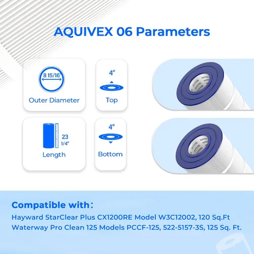 Miniatura 3 de CX1200RE - Cartucho de filtro de piscina, compatible con Hayward StarClear Plus C1200, W3C12002, Pleatco PA120, Unicel C-8412, Filbur FC-1293