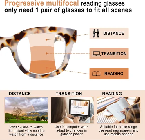 Miniatura 4 de Lentes de lectura progresivas multifocales para mujeres y hombres, bloqueo de luz azul, para computadora, lectores multifocales no lineales con A1