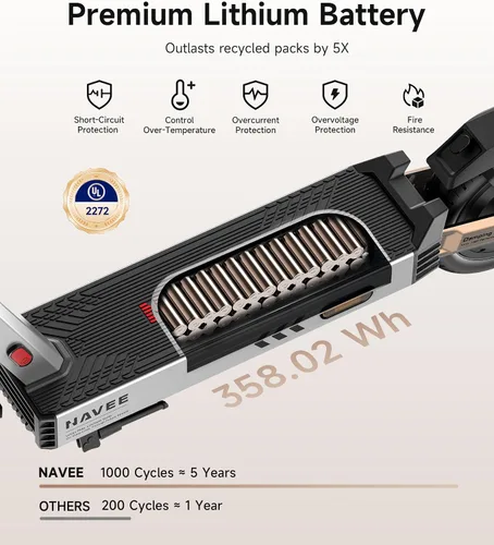Miniatura 4 de NAVEE G5 Series Electric Scooter, 1000W Peak Motor, 20 mph Fast Speed, 43 Miles Range, 10" All-Terrain Solid Tires
