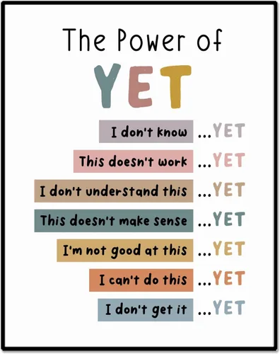 Miniatura 7 de The Power of Yet Print - Póster de terapia de oficina, decoración de pared para habitación de niños, póster bohemio para aula, mentalidad