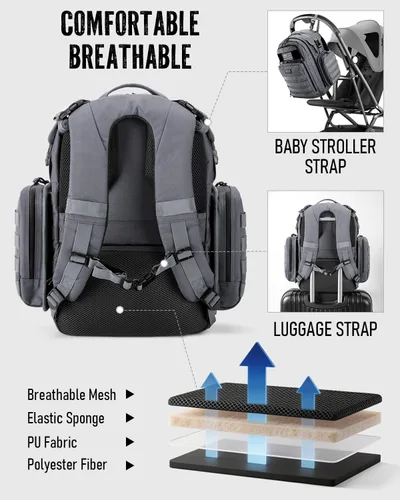 Miniatura 6 de Dinictis Mochila de pañales de 40 L para papá, bolsas de pañales de viaje para hombres, accesorios de bebé para papá, Gris oscuro, Mochilas Daypack