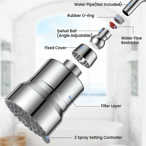 Miniatura 7 de Cabezal de ducha filtrado, cabezal de ducha de alta presión de 3 modos con cartucho de filtro de ducha de agua dura de 15 etapas para eliminar