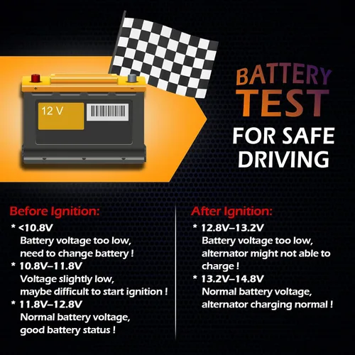 Miniatura 7 de Creator C301 OBD2 escáner OBDII lector de código herramienta de escaneo de diagnóstico con prueba de batería para todos los coches de protocolo