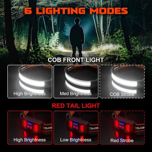 Miniatura 3 de Hopedone 2 paquetes de faros recargables, 230° gran angular 1000 lúmenes linterna con luz trasera roja, 3 modos de luz, luz LED ligera, ajustable e
