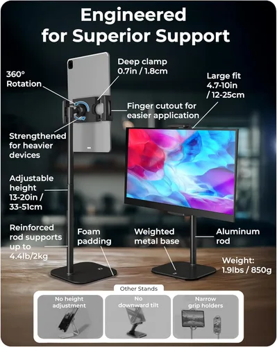 Miniatura 7 de COOPER TabStand, Soporte para iPad de 20" de Alto para Escritorio, Soporte de Monitor Portátil hasta 17" Soporta 4.4 lb, Soporte de Escritorio
