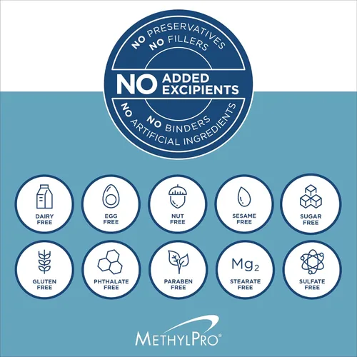 Miniatura 8 de MethylPro Multivitamínico + L-metilfolato de 15 mg – Apoya una mentalidad saludable – Vitaminas A, C, D3, E y más – Folato activo para apoyo a