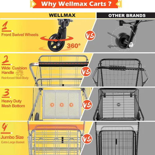 Miniatura 2 de Wellmax Carrito de comestibles plegable con ruedas, carrito utilitario de metal resistente con parte inferior de malla, cesta trasera adicional