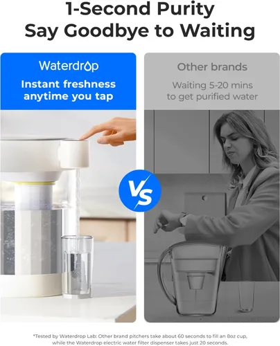 Miniatura 4 de Waterdrop - Dispensador de filtro de agua recargable de vidrio grande para 22 tazas, reduce más de 70 contaminantes, sistema de filtro de agua
