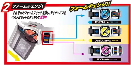 Miniatura 7 de Bandai Cinturón de transformación Hobby ver.20th DX Den-O Belt Kamen Rider Den-O