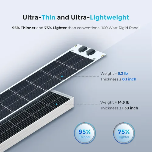Miniatura 3 de Renogy - Panel solar flexible de 100 vatios, 12 voltios, monocristalino, semi-flexible, plegable, mono, cargador fuera de la red para superficies