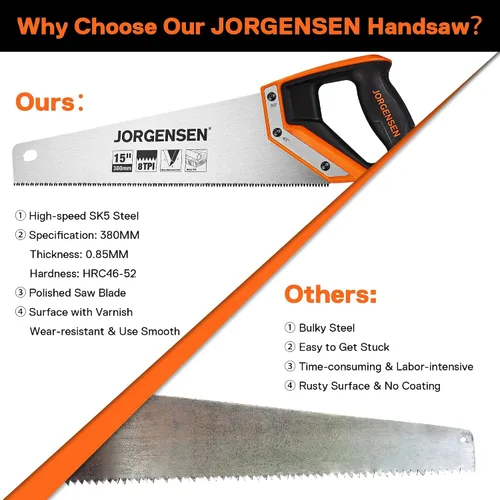 Miniatura 6 de JORGENSEN Sierra de mano profesional de 15 pulgadas, mango ergonómico de soldadura ultrasónica de aluminio antideslizante de corte fino 8 TPI