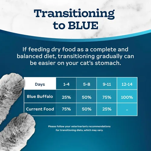 Miniatura 8 de Blue Buffalo Tastefuls Weight & Hairball Control Alimento seco natural para gatos adultos, bolsa resellable de 3 libras