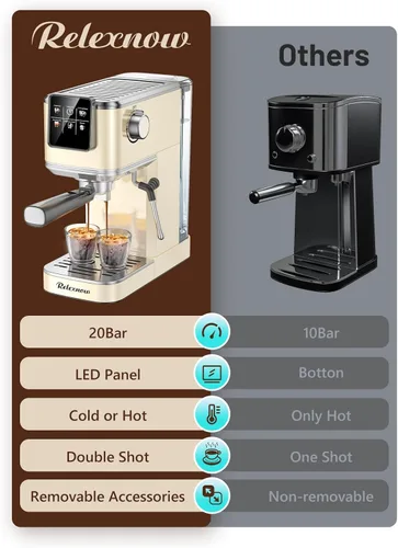 Miniatura 8 de RELEXNOW Máquina de café expreso, 20 bares, espumador de leche y panel LCD, máquina de café caliente y helado, máquina de café espresso de acero