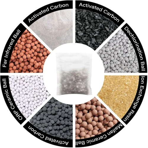 Miniatura 5 de Bolsa de filtro de agua alcalina portátil para tu botella, taza, sistema de filtro de agua alcalino para agua limpia, alcalinizador de agua de alto