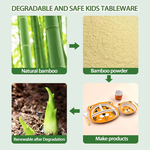 Miniatura 2 de Juego de vajilla infantil para bebés y niños pequeños, cuenco de bambú, taza, tenedor, cuchara y platos divididos, apto para lavavajillas