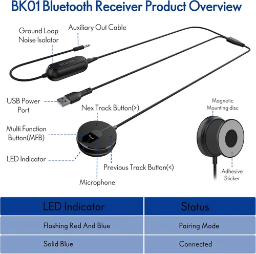 Miniatura 2 de BESIGN BK01 Kit Bluetooth para coche, receptor auxiliar inalámbrico para llamadas manos libres y transmisión de música con filtro de ruido de bucle