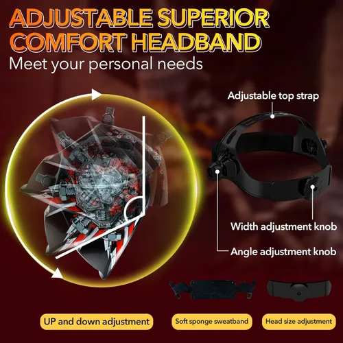 Miniatura 7 de TRQWH Welding Helmet Auto Darkening Large Viewing True Color Solar Powered Welding Mask with 4 Arc Sensor Adjustable Wide Shade Range 4~5-8/9-13