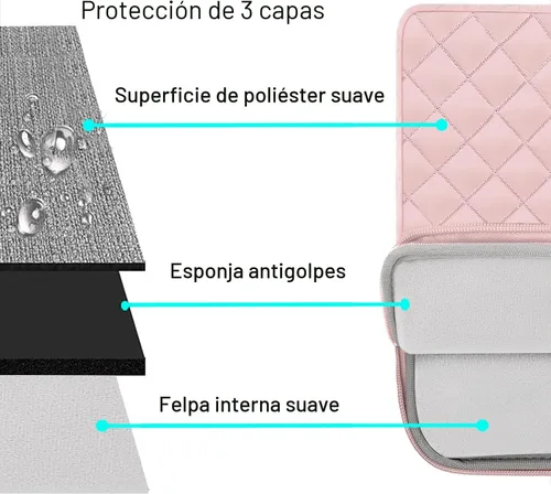 Miniatura 3 de MOSISO Funda para Laptop 13.3 pulgadas, Funda para Laptop de 13-13.3 pulgadas Compatible con MacBook Air/Pro 13 / Pro 14, HP Dell Acer ASUS Lenovo