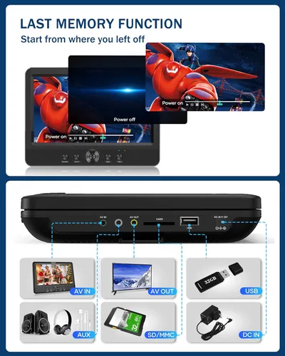 Miniatura 6 de WONNIE 10.5" Reproductores de DVD para coche portátiles de doble pantalla para reposacabezas, reproduce una misma película o dos diferentes
