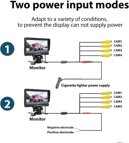 Miniatura 6 de Hikity Monitor de cámara de respaldo de vehículo de 7 pulgadas, pantalla LCD HD dividida cuádruple, monitor de automóvil para SUV, furgoneta, RV