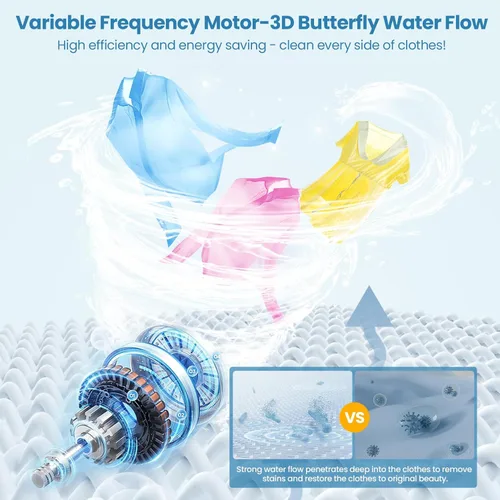 Miniatura 6 de NICTEMAW - Lavadora portátil de 20 libras con 10 programas y 8 niveles de agua, lavadora y secadora portátil de 2.8 pies cúbicos con bomba