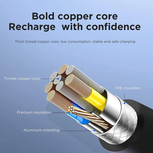Miniatura 7 de VCUTECH Cable USB C tipo C a USB C de 1.1 pies/13.8 in para DJI Mini 3 Pro/Mini 2/Air 2/Air 2S/Mavic Air 2 Control remoto Zhiyun Gimbal Cable
