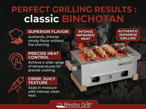 Miniatura 6 de The Bincho Grill Binchotan Carbón para barbacoa japonesa. Yakitori de madera dura natural de alta calidad y todo tipo de parrillas.