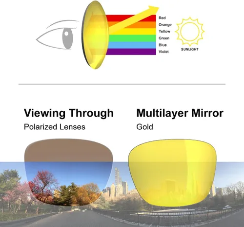 Miniatura 5 de Q217 HD Gafas de sol polarizadas para mujeres y hombres, ciclismo, correr, pesca, senderismo, golf, béisbol, voleibol, deportes al aire libre, Q217